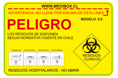 1 Caja AMARILLA, Desechos Cortopunzantes, 5-L (Unidad) REAS
